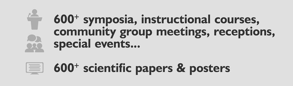 600+ symposia, instructional courses, community group meetings, receptions, special events... with 600+ scientific papers & posters